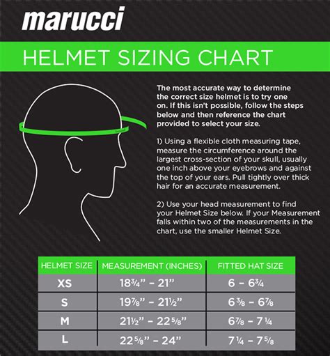 marucci duravent helmet size chart.